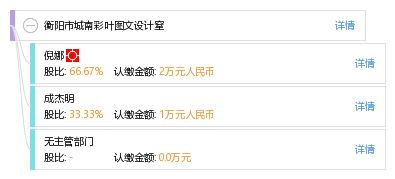 用心設(shè)計(jì)·品質(zhì)呈現(xiàn) —— 衡陽市城南彩葉圖文設(shè)計(jì)室全新亮相